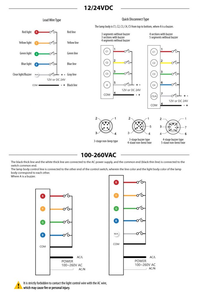 T50 Series - acrossland